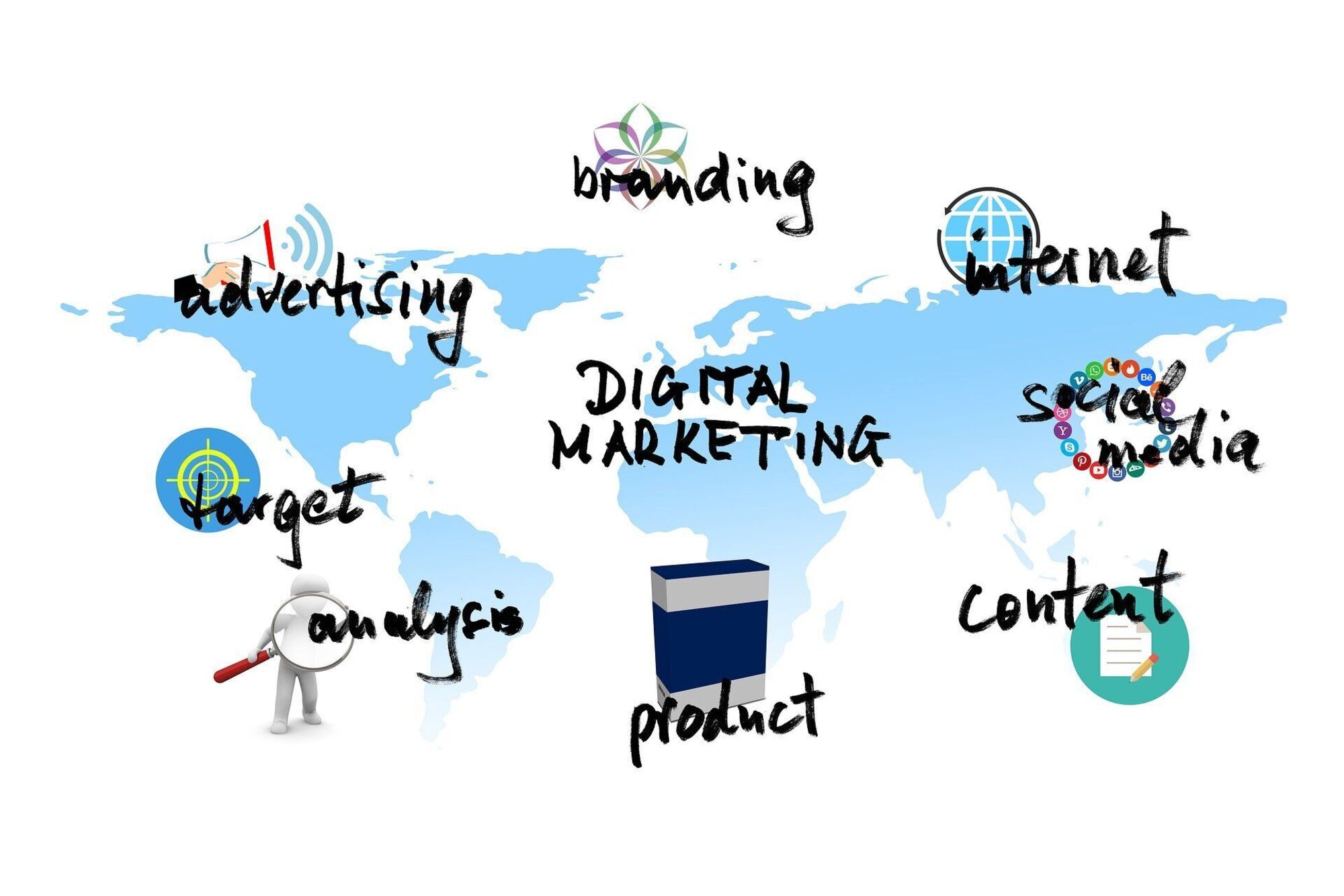 Digital Business: i nuovi contributi per le Pmi